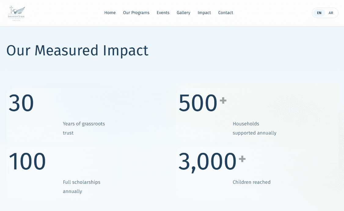 Ibrahim Sakr Foundation website preview